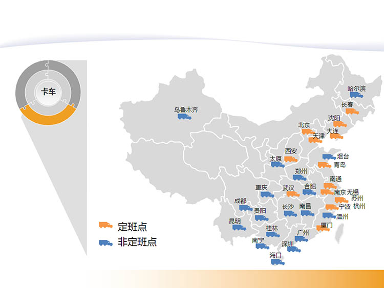 南京航空物流国内卡车网络